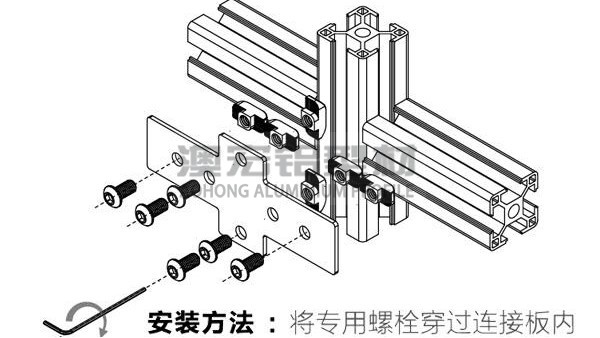 鋁型材系列知識之鋁型材框架連接